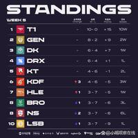 以她迅猛的 以她迅猛的