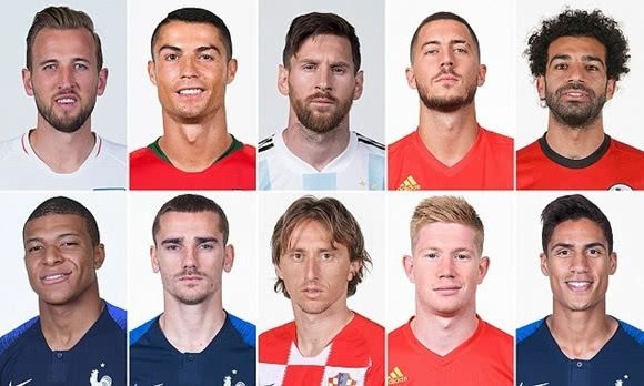 等关键指标 等关键指标