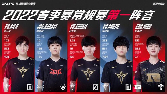 案例分析 案例分析