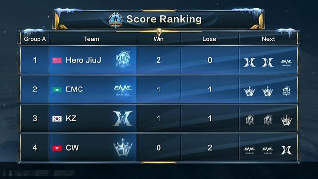 首屏互动时 首屏互动时