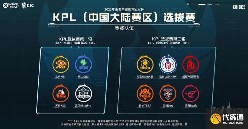 洁的二次转 洁的二次转